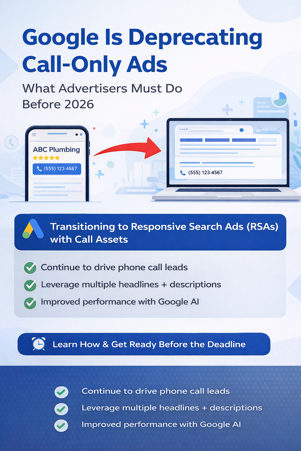 Call-Only Ads Are Ending: What Advertisers Must Do Before 2026